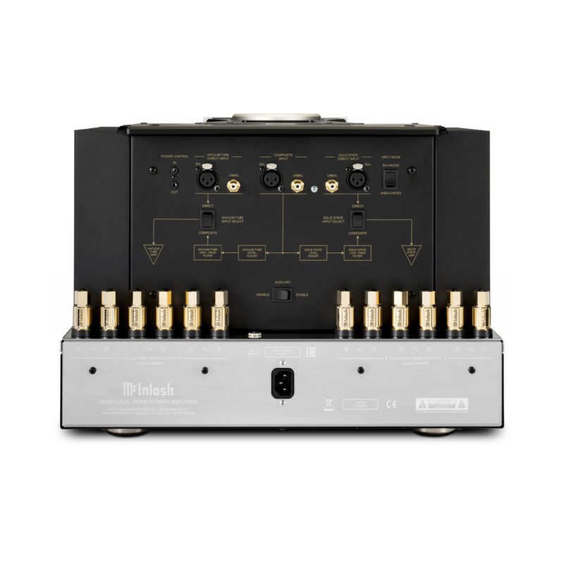 McIntosh MC901