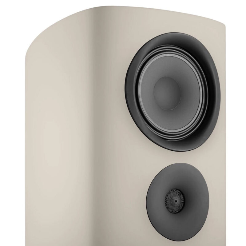 Canton-Reference-9-GS-Edition-Sand DLC-diskant og BCT-element på Canton Reference 9 GS Edition